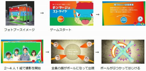 画像ギャラリー No.003のサムネイル画像 / 「モンストフェスティバル 2015」アトラクションとフード情報を公開