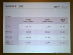 ꡼ No.004 | ߥΥ󥿡ƥȻȤ/DAUǹ򹹿֥ޡ٥ ĥĥפγŸ餫ˤ줿2016ǯٷ軻ݡ