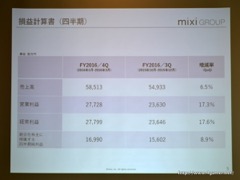 ꡼ No.005 | ߥΥ󥿡ƥȻȤ/DAUǹ򹹿֥ޡ٥ ĥĥפγŸ餫ˤ줿2016ǯٷ軻ݡ