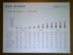 ꡼ No.009 | ߥΥ󥿡ƥȻȤ/DAUǹ򹹿֥ޡ٥ ĥĥפγŸ餫ˤ줿2016ǯٷ軻ݡ