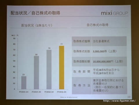 ꡼ No.010 | ߥΥ󥿡ƥȻȤ/DAUǹ򹹿֥ޡ٥ ĥĥפγŸ餫ˤ줿2016ǯٷ軻ݡ