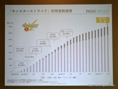 ꡼ No.011 | ߥΥ󥿡ƥȻȤ/DAUǹ򹹿֥ޡ٥ ĥĥפγŸ餫ˤ줿2016ǯٷ軻ݡ