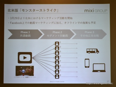 ꡼ No.018 | ߥΥ󥿡ƥȻȤ/DAUǹ򹹿֥ޡ٥ ĥĥפγŸ餫ˤ줿2016ǯٷ軻ݡ