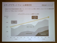 ꡼ No.020 | ߥΥ󥿡ƥȻȤ/DAUǹ򹹿֥ޡ٥ ĥĥפγŸ餫ˤ줿2016ǯٷ軻ݡ