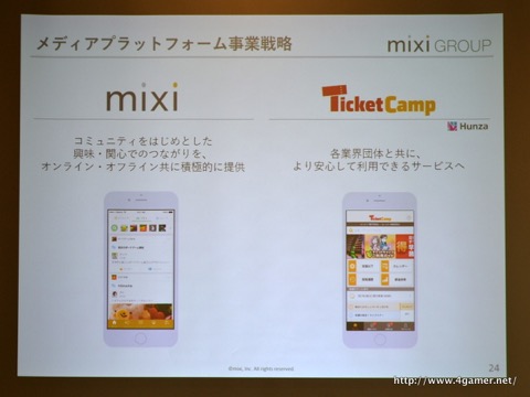 ꡼ No.024 | ߥΥ󥿡ƥȻȤ/DAUǹ򹹿֥ޡ٥ ĥĥפγŸ餫ˤ줿2016ǯٷ軻ݡ