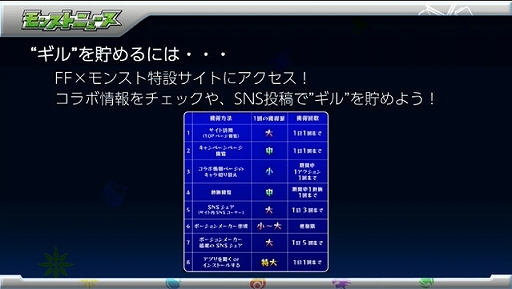 ꡼ No.017Υͥ / ֥󥹥ȡץХ󥿥ͤȶо줹ÿ֥ƥʡפ䡤FFץܤ˴ؤ뿷ʤɤ줿٥Ȥݡ