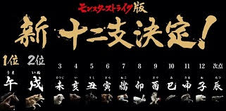 ���������꡼ No.001�Υ���ͥ������ / ǭ�����ν�������ꡣ�֥�󥹥ȡץꥢ��ưʪ�졼���η��ȯɽ