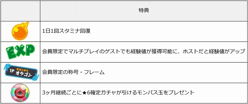 ���������꡼ No.008�Υ���ͥ������ / �֥�󥹥ȡס�9��13������������ӥ��֥��ѥ��פ��󶡳��ϡ�3�����³���Ȥˡ�6���ꥬ����������֥��ѥ��̡פ���館��