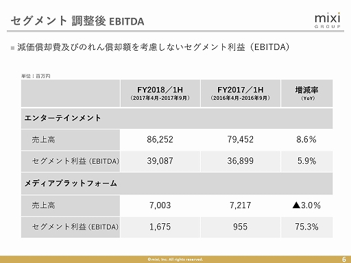 ꡼ No.005 | ߥ2018ǯ2Ⱦ軻ȯɽ򳫺š֥󥹥ȥ饤פؤϤʤɤˤꡤǯƱ
