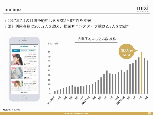 ꡼ No.011 | ߥ2018ǯ2Ⱦ軻ȯɽ򳫺š֥󥹥ȥ饤פؤϤʤɤˤꡤǯƱ