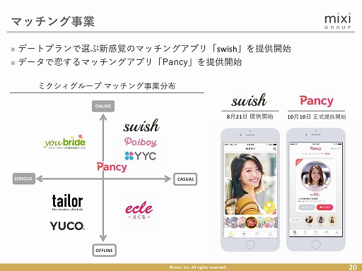 ꡼ No.013 | ߥ2018ǯ2Ⱦ軻ȯɽ򳫺š֥󥹥ȥ饤פؤϤʤɤˤꡤǯƱ