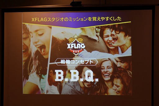 ꡼ No.003Υͥ / mixi GROUP Executive Talk Liveפݡȡ֥󥹥ȡפ£XFLAG Υ󥻥ץȤϡ֥桼ץ饤եȡ