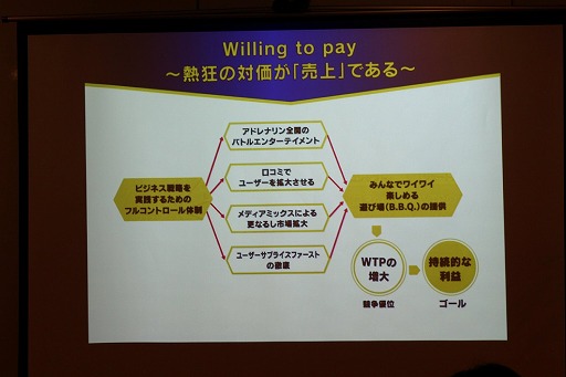 ꡼ No.013Υͥ / mixi GROUP Executive Talk Liveפݡȡ֥󥹥ȡפ£XFLAG Υ󥻥ץȤϡ֥桼ץ饤եȡ