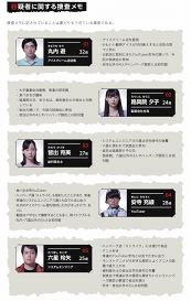 画像ギャラリー No.019のサムネイル画像 / 船越英一郎さん出演のWEB動画「モンストサスペンス劇場」が本日17:00に公開