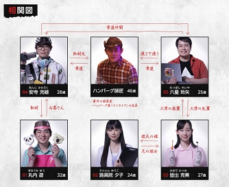 画像ギャラリー No.020のサムネイル画像 / 船越英一郎さん出演のWEB動画「モンストサスペンス劇場」が本日17:00に公開