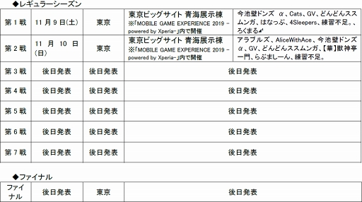 ꡼ No.002Υͥ / ֥󥹥 ץĥ 2019-2020פ1197졤8ǳ