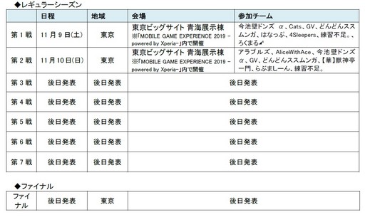 ���������꡼ No.003�Υ���ͥ������ / �֥�󥹥� �ץ��ĥ���2019-2020�פ����̶����ˡ�Google Play�ס֥���ƥ�ĥ����ɡס�umbro�פ�����