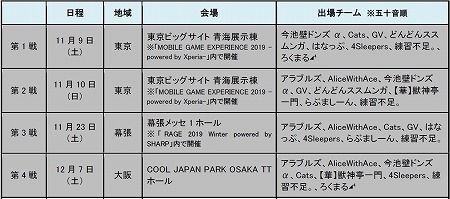 ꡼ No.010 | ֥󥹥ȥ饤סץĥȾݡȤ