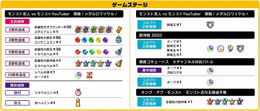 ���������꡼ No.004�Υ���ͥ������ / ��XFLAG PARK 2020�ס�̵��Web�����Ȥ��İ����ȡ�PARK2020���饴��ɤ���館��