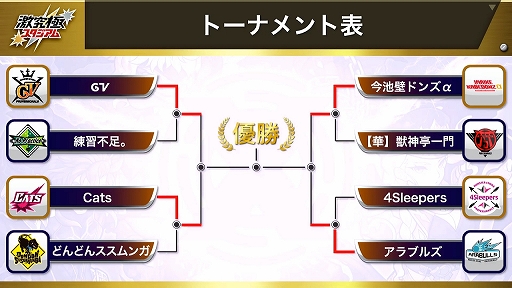 画像ギャラリー No.043のサムネイル画像 / モンストプロツアーの上位チームたちが対決した「激究極スタジアム バトルラウンド」をレポート