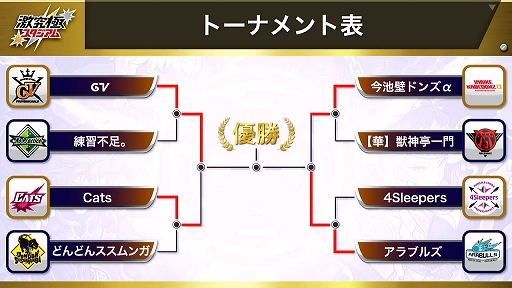 画像ギャラリー No.054のサムネイル画像 / モンストプロツアーの上位チームたちが対決した「激究極スタジアム バトルラウンド」をレポート