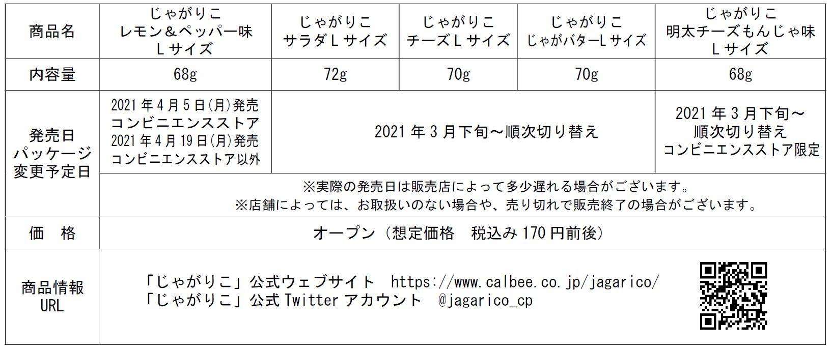 画像集no 005 モンスト じゃがりこ コラボ第3弾商品が4月5日よりコンビニ先行で発売 画像集no 005 モンスト じゃがりこ コラボ第3弾商品が4月5日よりコンビニ先行で発売