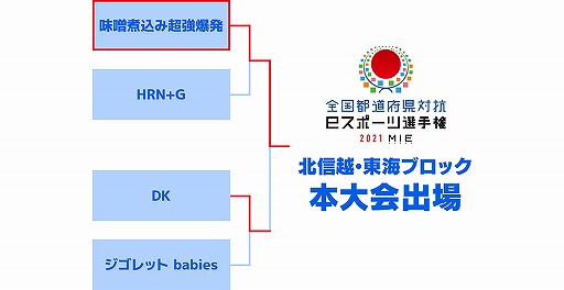 ���������꡼ No.003�Υ���ͥ������ / �֥�󥹥ȡ�2�Ĥ�e���ݡ������Υ��ե�������ݡ��Ȥ�����