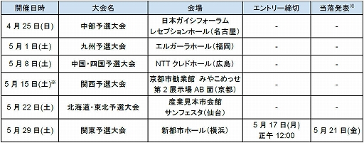 ���������꡼ No.002�Υ���ͥ������ / e���ݡ������֥�󥹥ȥ����ץ�2021 ����ѥ�����ԥ��󥷥åסס���񡦻͹�ͽ�����θ�����ݡ��Ȥ�����