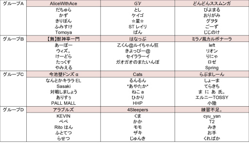 ���������꡼ No.004�Υ���ͥ������ / �֥�󥹥������ȥ饤�� �ץ��꡼�� 2021�פ�������������ꡣ̵�ѵҤΥ꡼�������