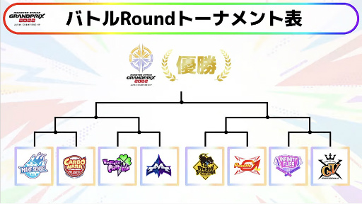 ���������꡼ No.002�Υ���ͥ������ / �֥�󥹥ȡ׺ǿ������ȯɽ���줿��XFLAG PARK 2022��DAY1��DAY2�θ�����ݡ��Ȥ�������