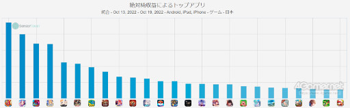 ꡼ No.002 | ޥۥΥʬϡ2022ǯ10131019ˡ1̤3Ϣ³ǡ֥󥹥ȥ饤ס衼å33ˤȾ󥭥󥰤Ҳ