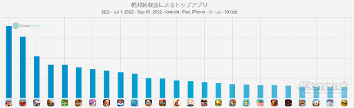 ꡼ No.004 | ޥۥΥʬϡ2022ǯ10131019ˡ1̤3Ϣ³ǡ֥󥹥ȥ饤ס衼å33ˤȾ󥭥󥰤Ҳ
