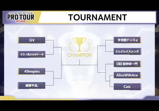 画像ギャラリー No.001のサムネイル画像 / 「モンスト プロツアー 2022」,レギュラーシーズン最終戦のレポートを公開