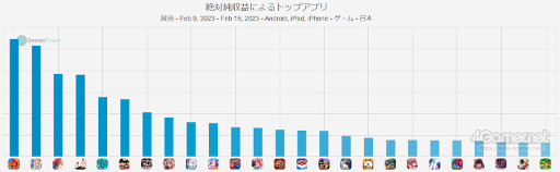 ꡼ No.002 | ޥۥΥʬϡ2023ǯ29215ˡ1̤ϡ֥󥹥ȥ饤סڹˤǯμץ󥭥󥰤