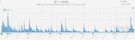 ꡼ No.003 | ޥۥΥʬϡ2023ǯ29215ˡ1̤ϡ֥󥹥ȥ饤סڹˤǯμץ󥭥󥰤
