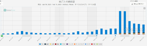 ꡼ No.004 | ޥۥΥʬϡ2023ǯ29215ˡ1̤ϡ֥󥹥ȥ饤סڹˤǯμץ󥭥󥰤