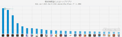 ꡼ No.005 | ޥۥΥʬϡ2023ǯ29215ˡ1̤ϡ֥󥹥ȥ饤סڹˤǯμץ󥭥󥰤