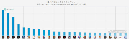 ꡼ No.006 | ޥۥΥʬϡ2023ǯ29215ˡ1̤ϡ֥󥹥ȥ饤סڹˤǯμץ󥭥󥰤