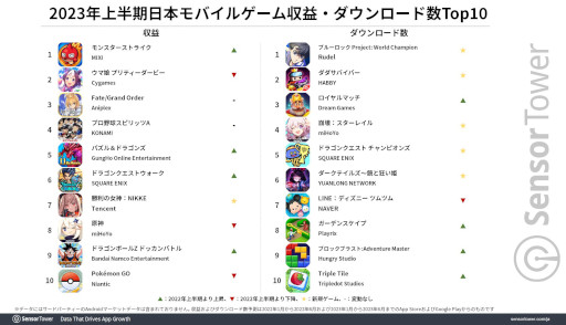 ꡼ No.004 | פǤϡ֥󥹥ȡסɿǤϡ֥֥롼åPWCפ̡2023ǯȾιХ륲ԾʬϤݡȤ