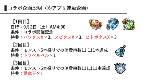 画像ギャラリー No.031のサムネイル画像 / 「モンスト」×串カツ田中のコラボ「盛り上がれ!! ストライクショットキャンペーン!」は9月1日スタート。メニューや特典,Web限定ガチャを紹介