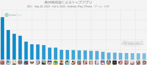 ꡼ No.002Υͥ / ޥۥΥʬϡ2023ǯ928104ˡ1̤ϡ֥󥹥ȥ饤ס79ΥХץ󥭥󥰤