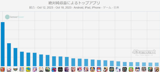 ꡼ No.002Υͥ / ޥۥΥʬϡ2023ǯ10121018ˡޤޤ1̤ϡ֥󥹥ȥ饤סѥ֥å̤ץ󥭥󥰤