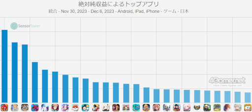 ꡼ No.002 | ޥۥΥʬϡ2023ǯ1130126ˡ3Ϣ³1̤ϡ֥󥹥ȡס791ǯޤʥȥҲ
