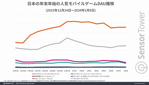 ꡼ No.005Υͥ / ǯǯϤΥХ륲פϡ֥󥹥ȥ饤פ1̤ˡDLȥå5ˤ3ĤΡ֥ץ饤ʥब󥯥