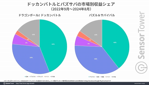 ꡼ No.005 | ܤΥХѥRPGϡ֥󥹥ȡס֥ѥɥס֥ɥåХȥס֥ѥСפ4֤³2ǯDL/פϥ󥹥Ȥȥå