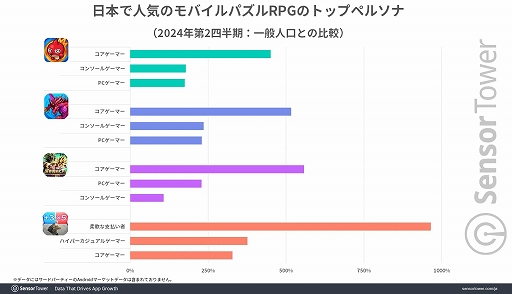 ꡼ No.006 | ܤΥХѥRPGϡ֥󥹥ȡס֥ѥɥס֥ɥåХȥס֥ѥСפ4֤³2ǯDL/פϥ󥹥Ȥȥå
