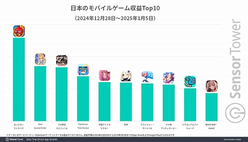 ꡼ No.003 | ܤǯǯϤˤХ륲μפ715ߡǯ9ˡפϡ֥󥹥ȡסʿDAUϡ֥ĥĥפȥåפ