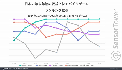 ꡼ No.004 | ܤǯǯϤˤХ륲μפ715ߡǯ9ˡפϡ֥󥹥ȡסʿDAUϡ֥ĥĥפȥåפ