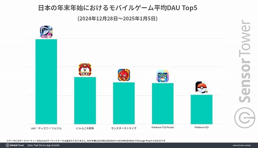 ꡼ No.005 | ܤǯǯϤˤХ륲μפ715ߡǯ9ˡפϡ֥󥹥ȡסʿDAUϡ֥ĥĥפȥåפ