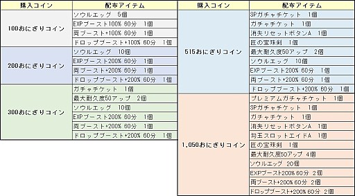 画像ギャラリー No.005のサムネイル画像 / 「鬼斬」,PS4/PS Vita版に新援護助力キャラ「ガーゴイル」が追加